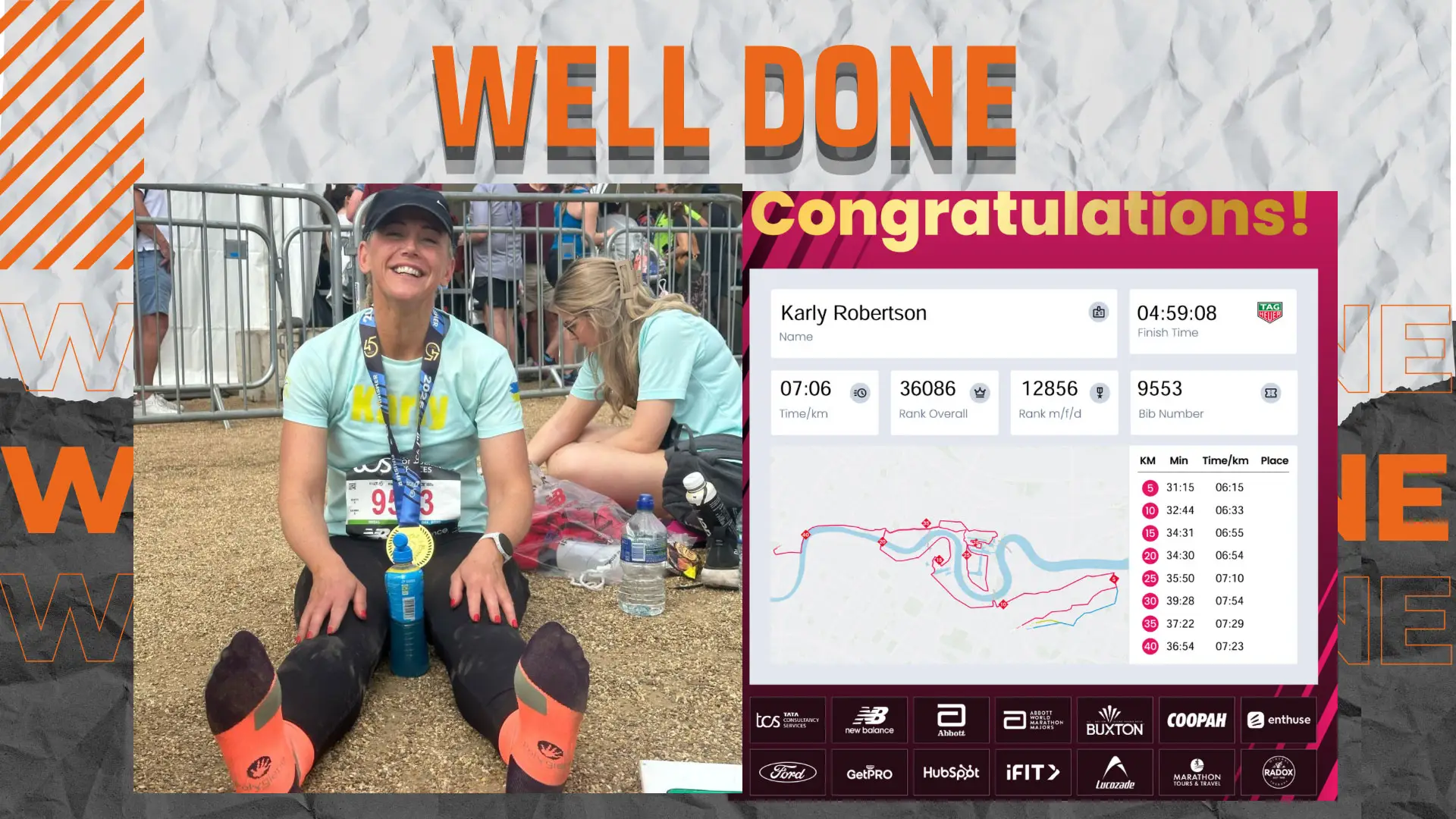 Read more about the article Karly’s London Marathon Achievement: A Tribute to Love, Strength, and Community